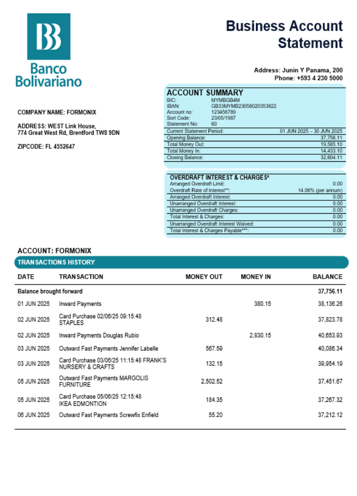 Déclaration de la société Banco Bolivariano Format Word et PDF